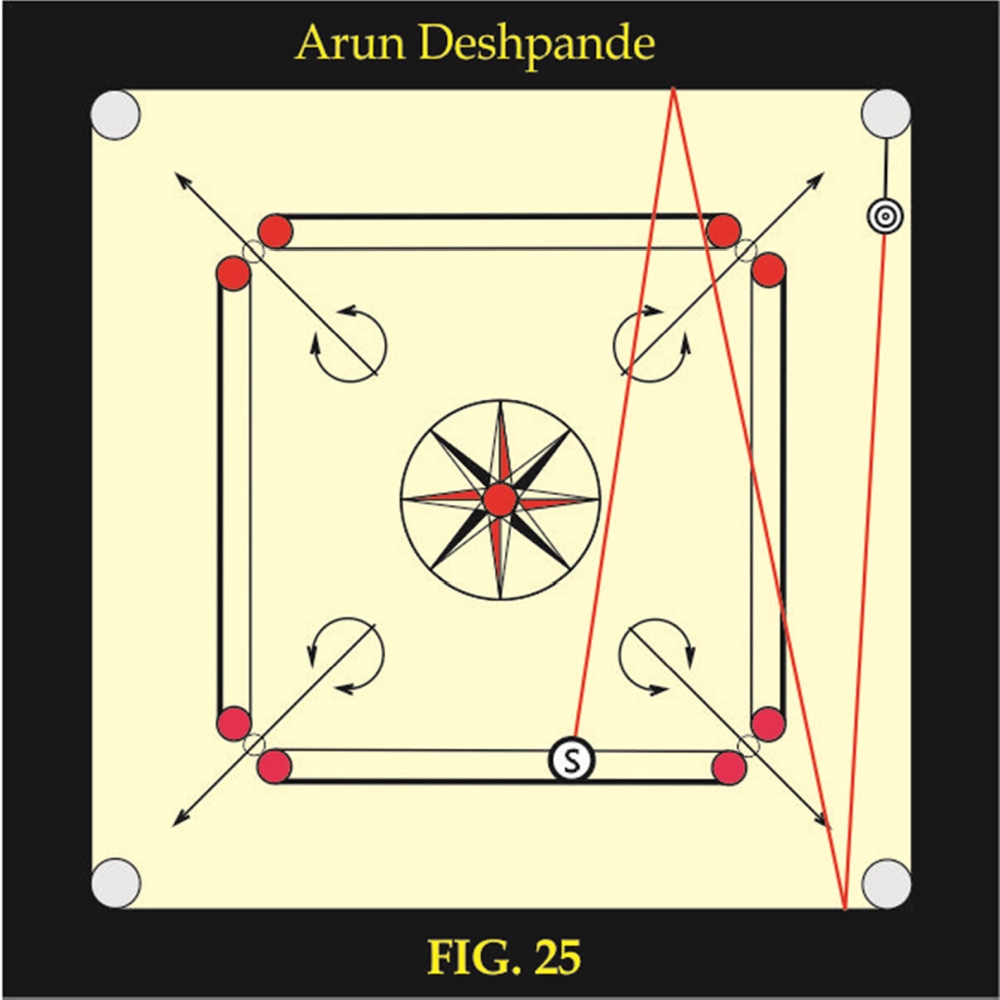 Figure 8