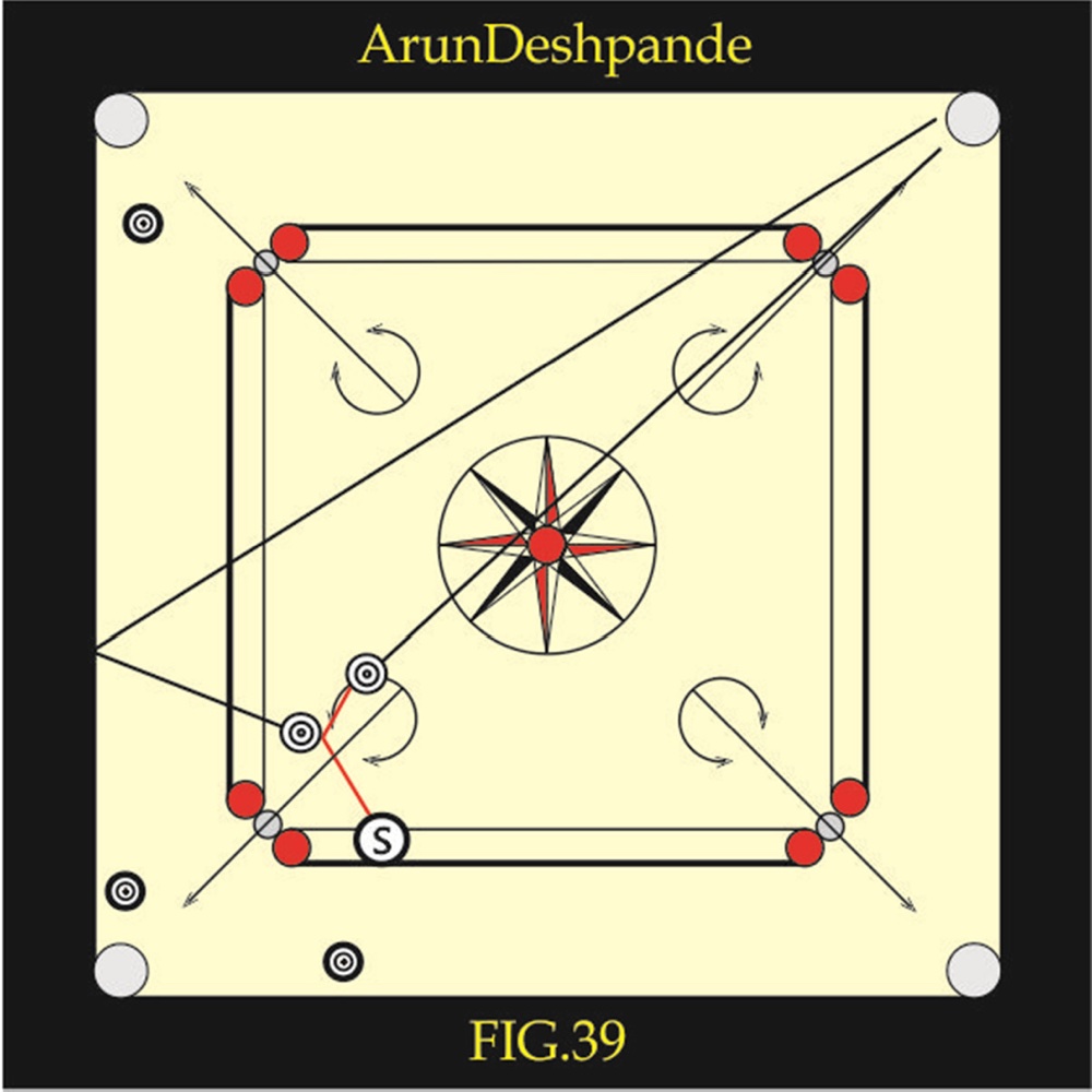 Figure 8