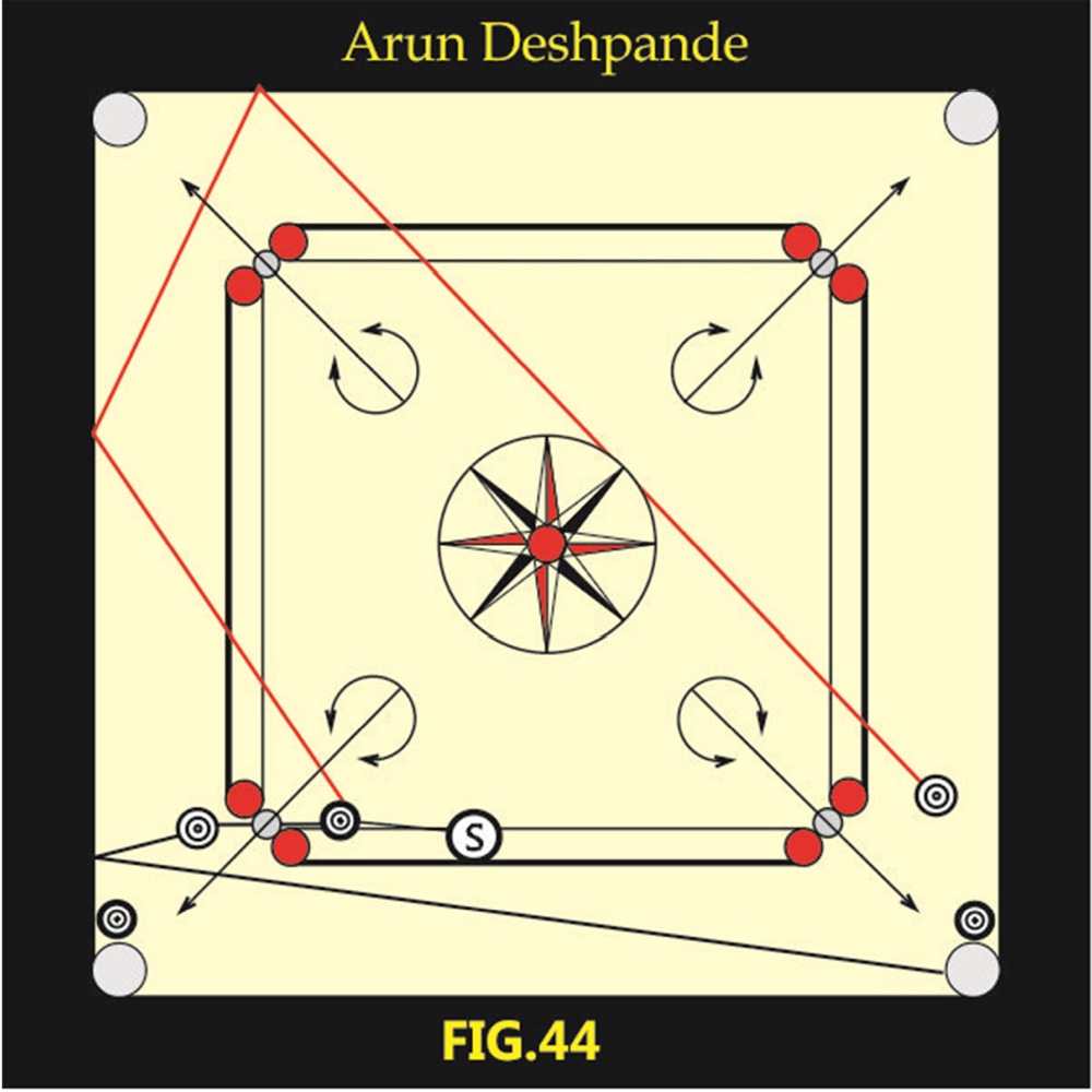 Figure 13