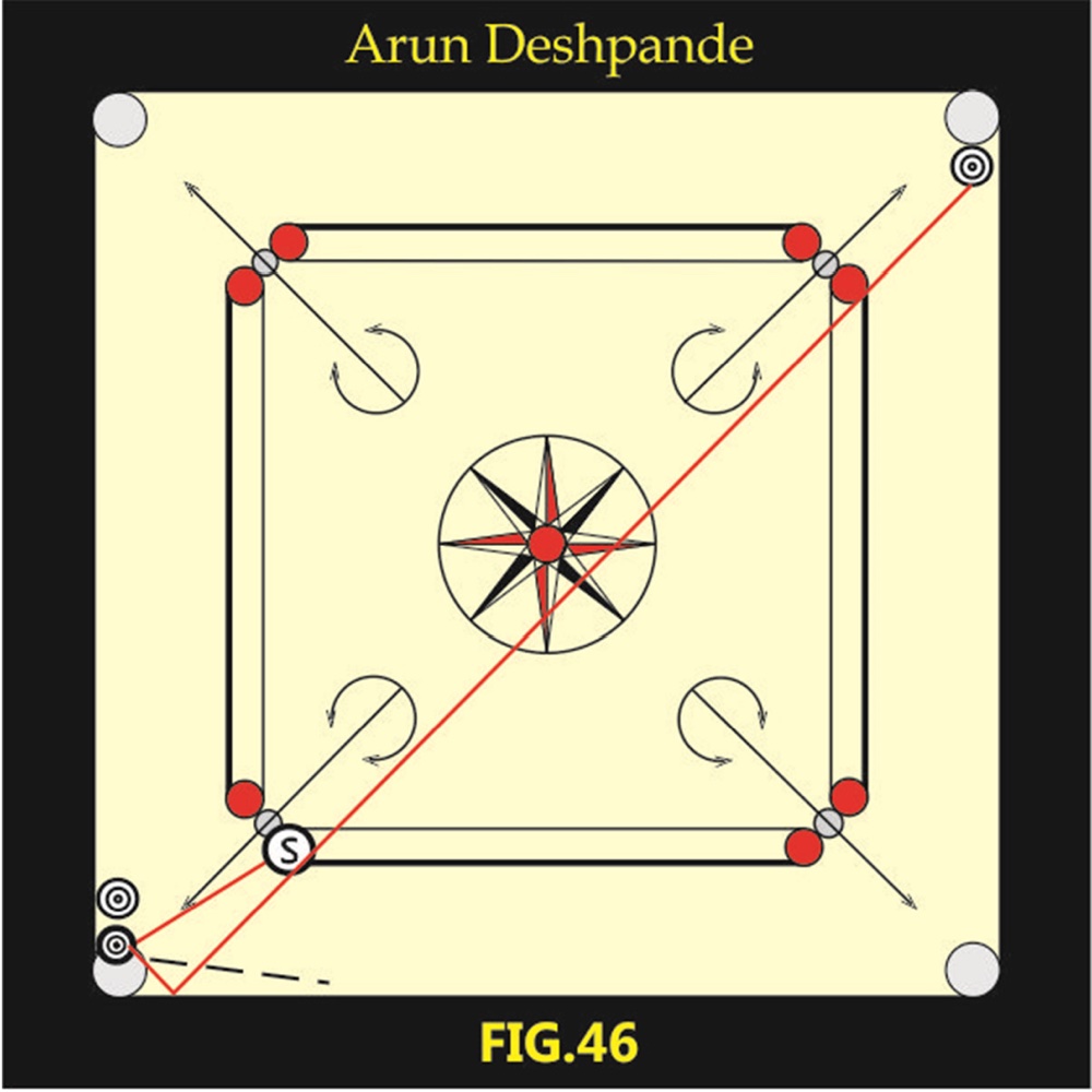 Figure 15