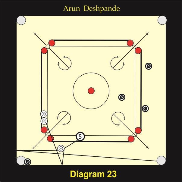 Figure 15