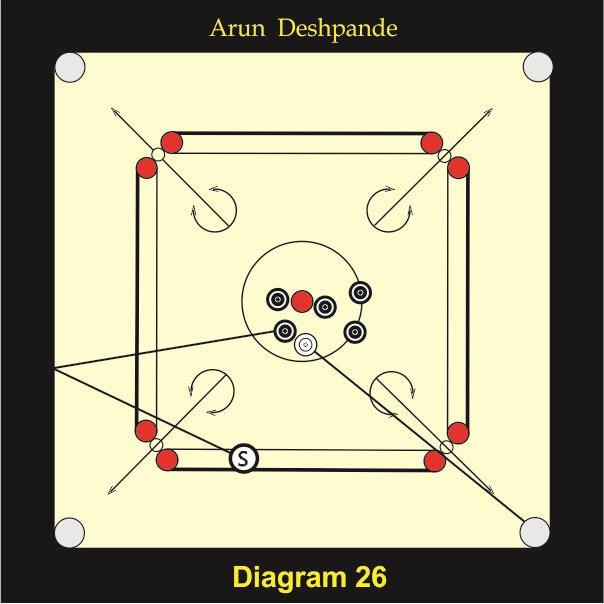 Figure 18