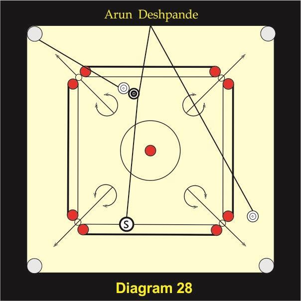 Figure 20