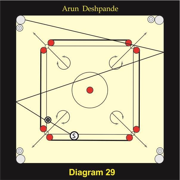Figure 21