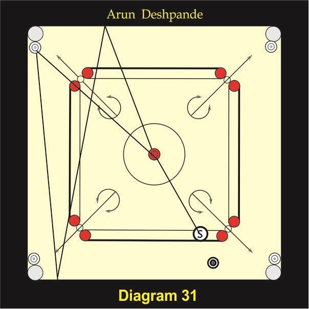 Figure 23