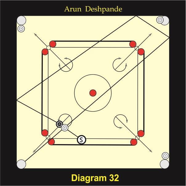 Figure 24