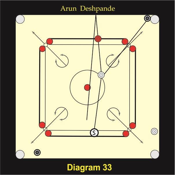 Figure 25