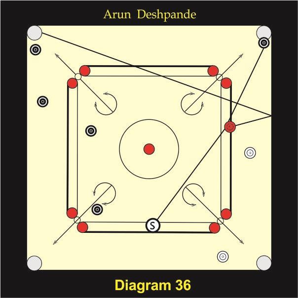 Figure 28